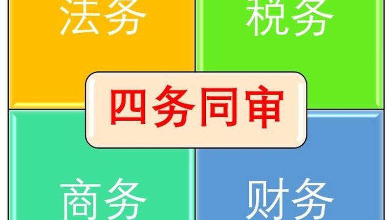 汇算清缴调减项目常见类型